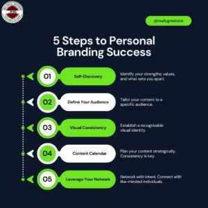 personal branding jena digital solutions
