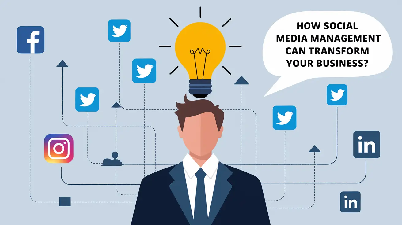 How Social Media Management Can Transform Your Business?